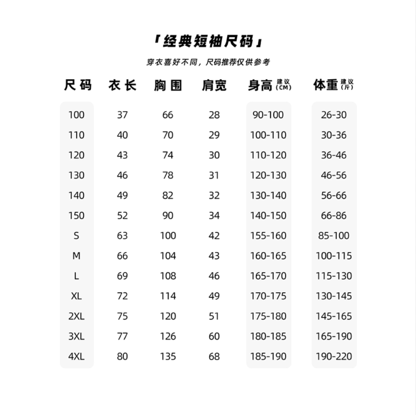 出遊日記：春遊白色短袖Tee • Adventure Log：Spring Outing Short Sleeves White T-Shirt